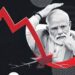 بھارتی معیشت کے بارے میں مودی حکومت کے جھوٹے دعوے بے نقاب
